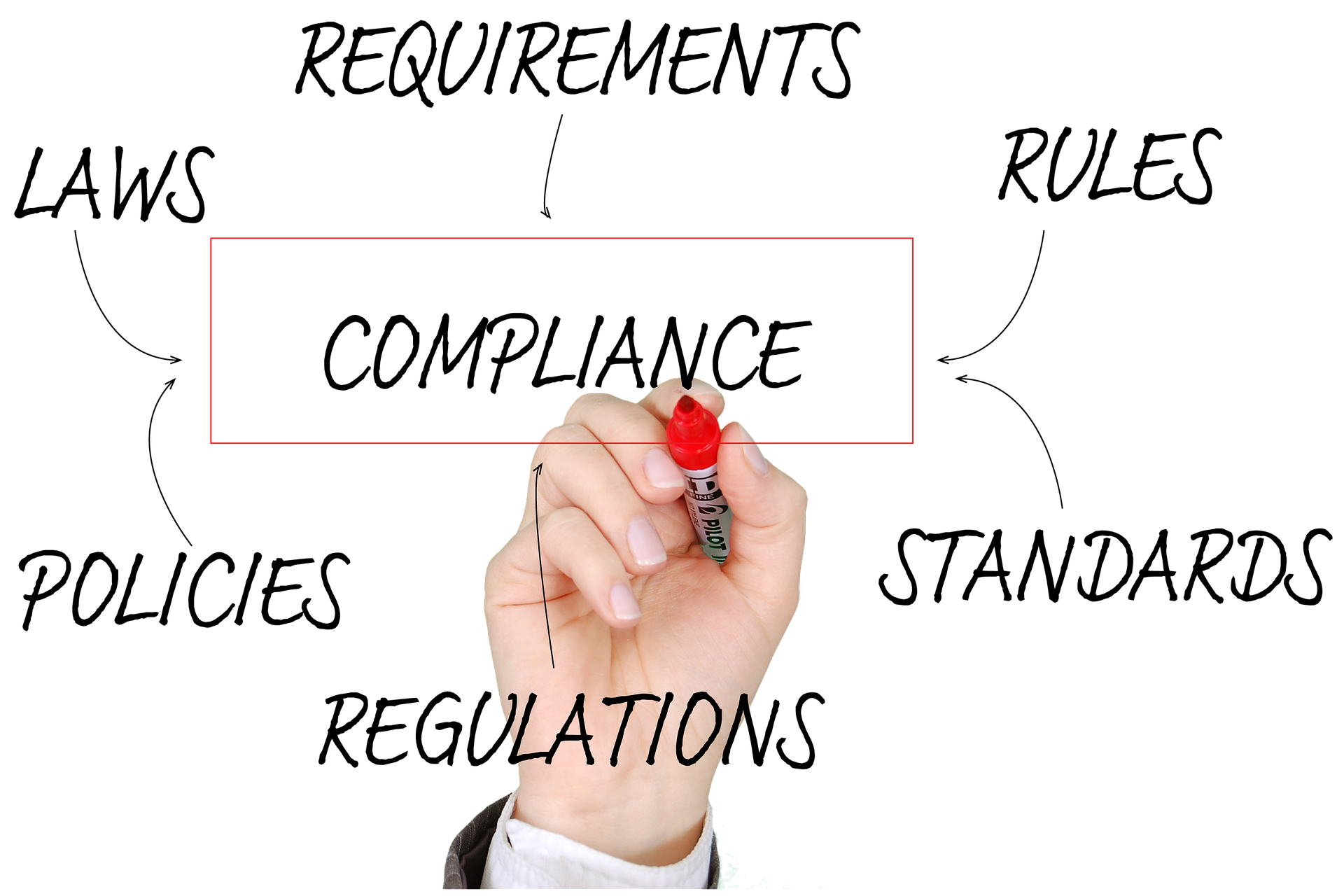 policies g6f8293677 1920